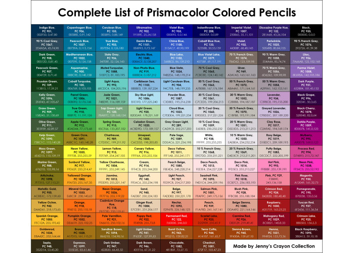 Кольорові олівці Prismacolor Premier 150 кольорів